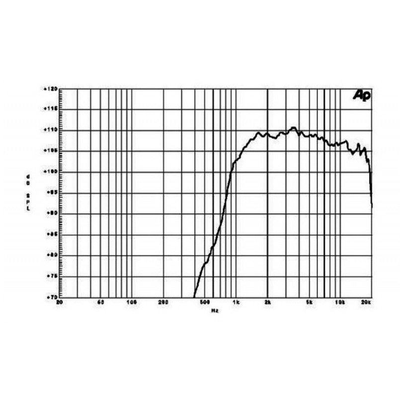 B&C DE10 20W 16 Ohm 1 inch Bolt On Compression Driver