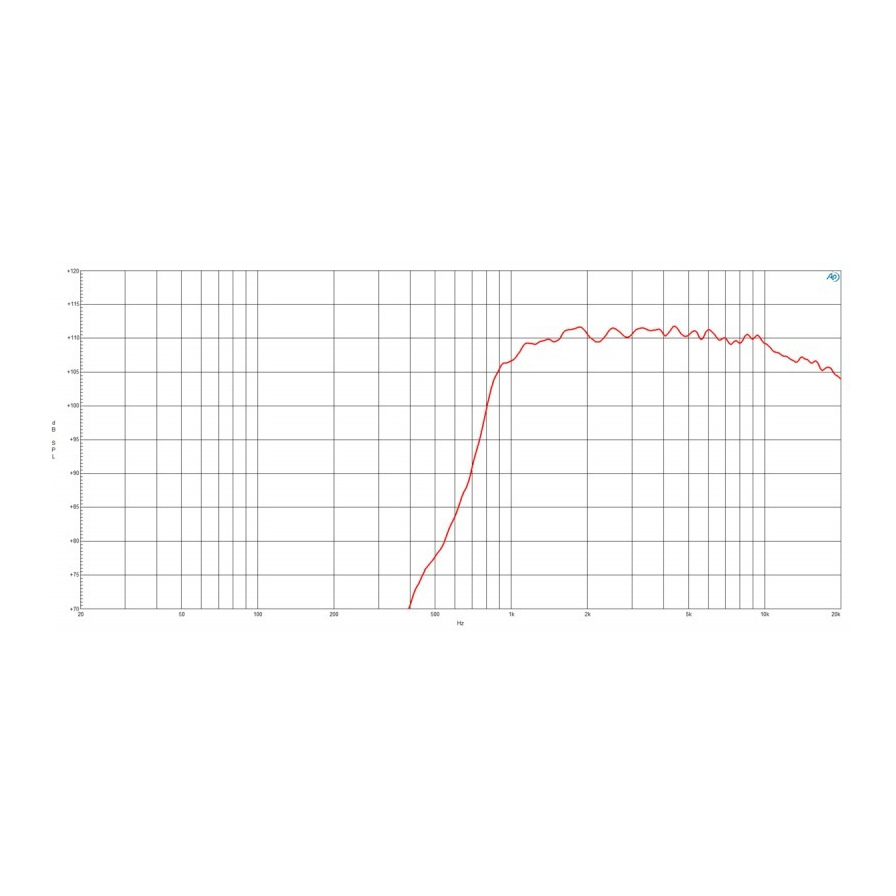 B&C DE360 - 1 inch 35W 8 Ohm Compression Driver