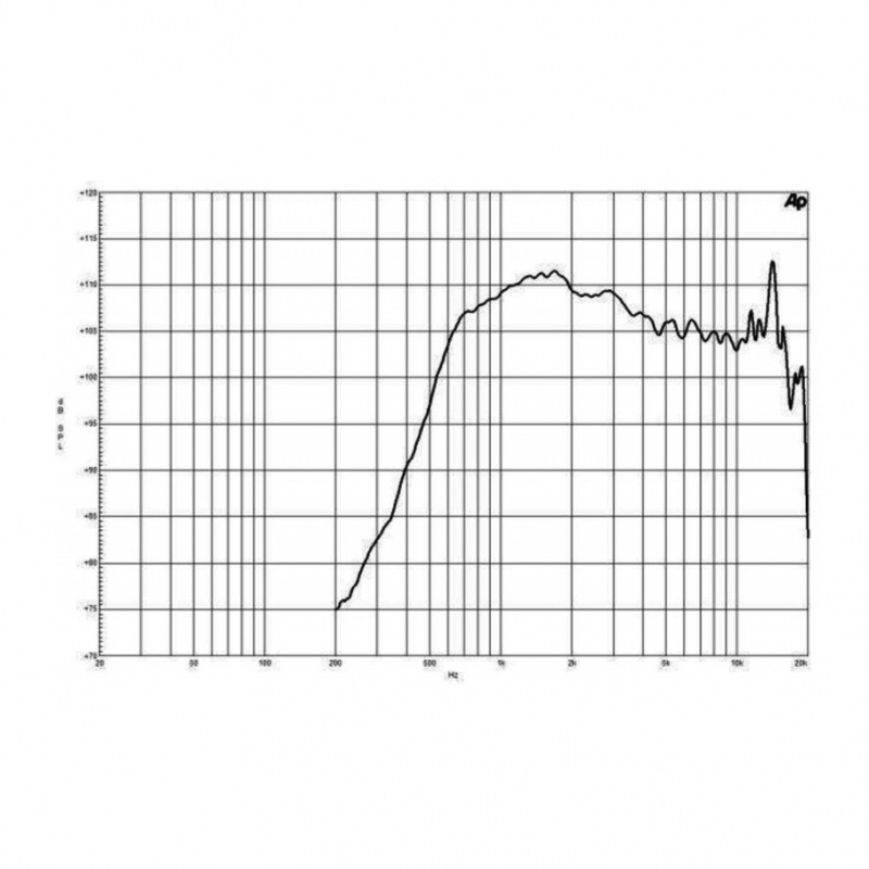 B&C DE800 110W 8 Ohm 1.4 inch Bolt On Neodymium Compression Driver