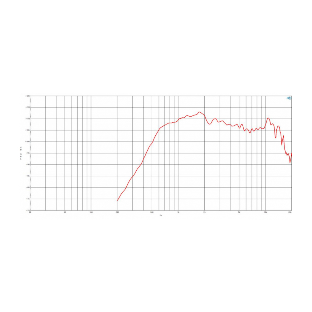 B & C DE991TN  inch  Driver 100 W 8 Ohm