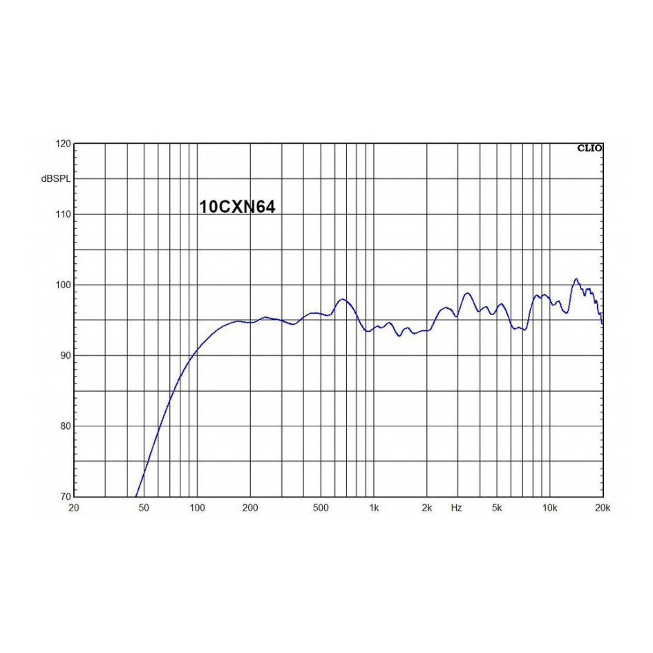 B&C FB10CX64 Crossover for 10CX64