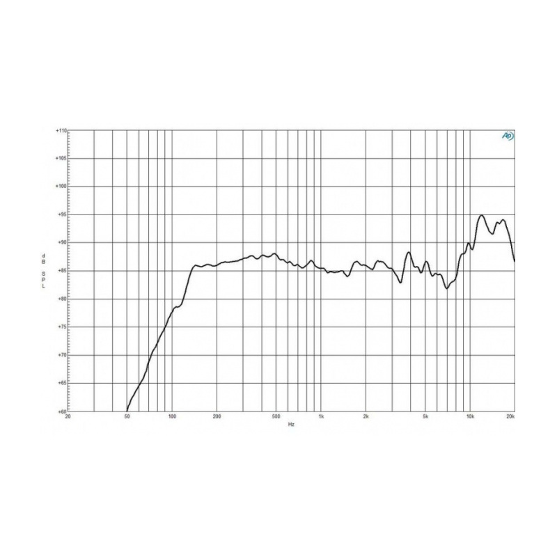 B&C 35NDF26 - 3.5 inch 30W 8 Ohm 