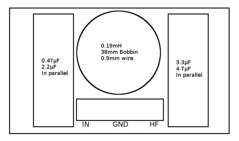 Convair Electronics High Pass Filter 5kHz 18dB