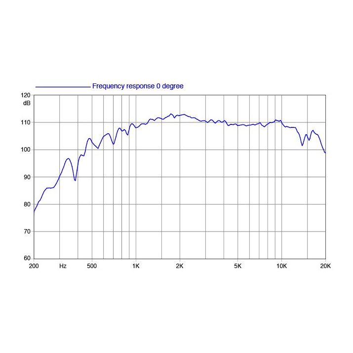 Faital PRO HF146R