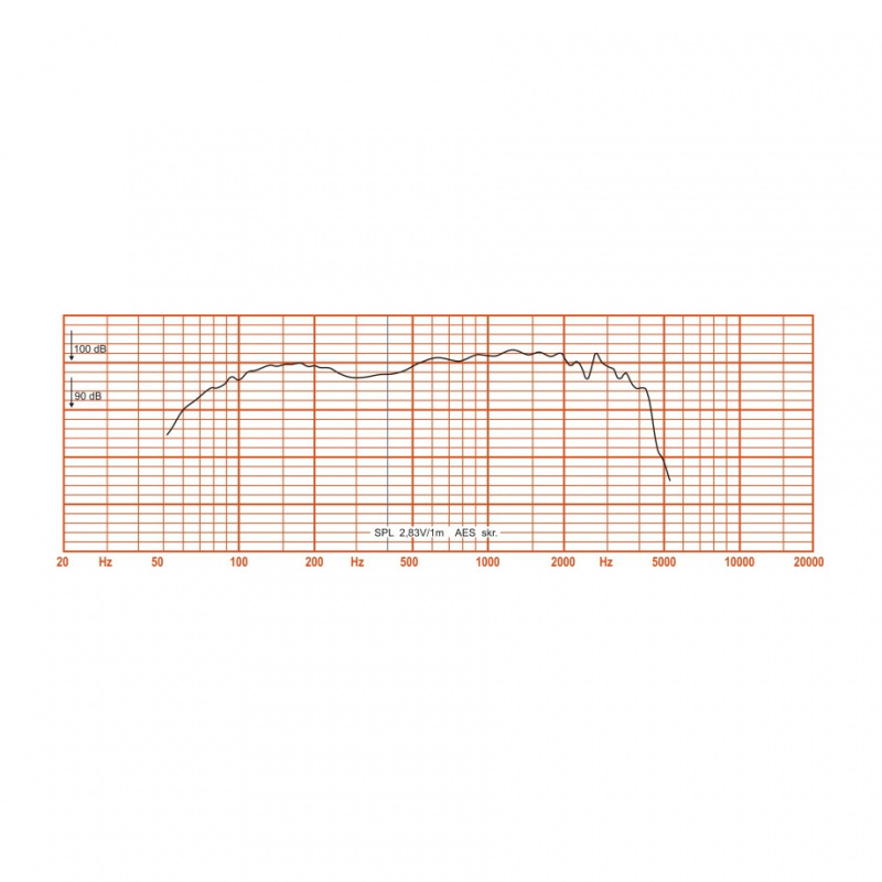 Oberton 15MB35 - 15 inch 700W 8 Ohm (Ferrite)
