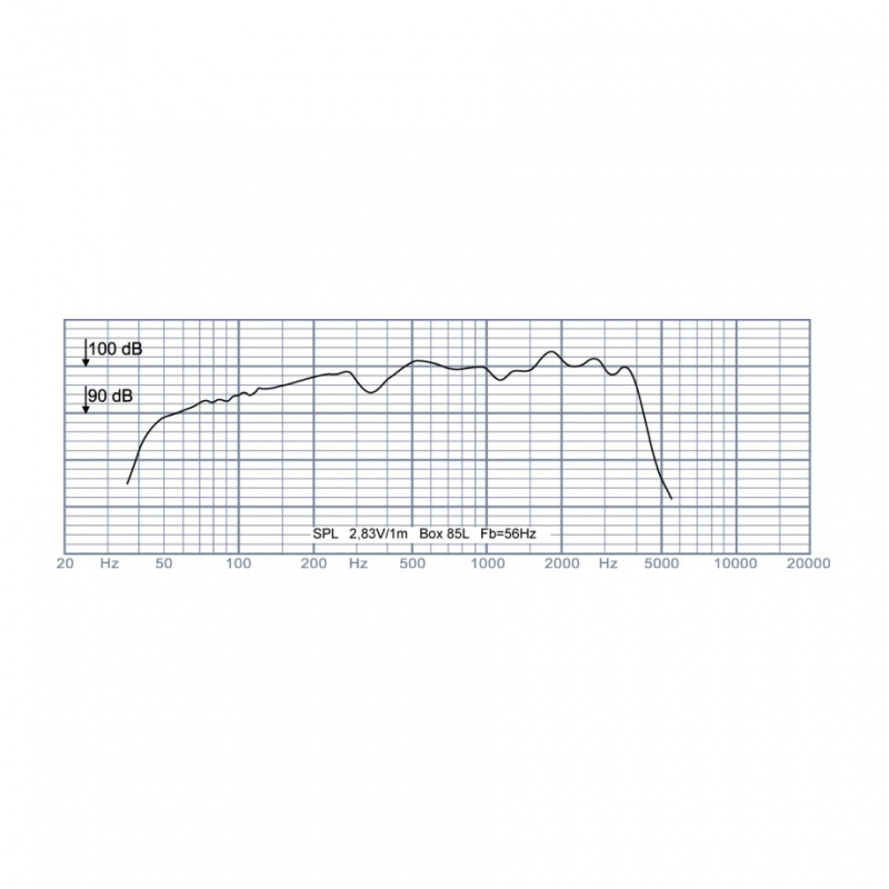 Oberton 15NMB35 - 15 inch 600W 8 Ohm **DEMO STOCK** 